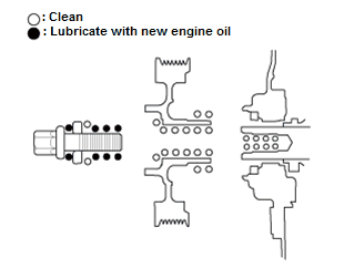 Engine Control System & Engine Mechanical - Service Information